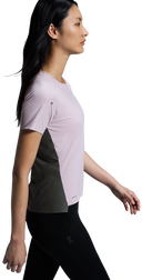 On Running Performance T