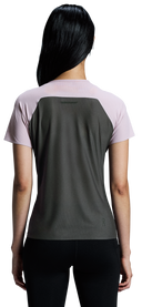 On Running Performance T