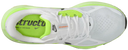 Nike Structure Plus