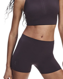 On Zero Short Tights