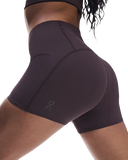 On Zero Short Tights