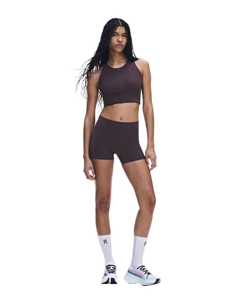 On Zero Short Tights