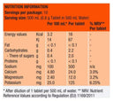 Precision PH1000 Electrolytes