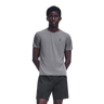 On Performance T