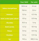 Ta Electrolytes Agrumes