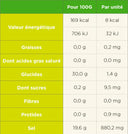 Ta Electrolytes Lemon