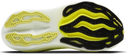 Brooks Glycerin Max