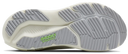 Brooks Glycerin Gts 23