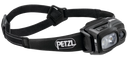 Petzl Lampe Swift Rl